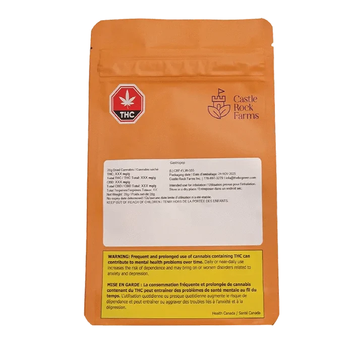 Close-up of the Castle Rock Farms GastroPop packaging, displaying health warnings and product details in a bright, vertical format.
