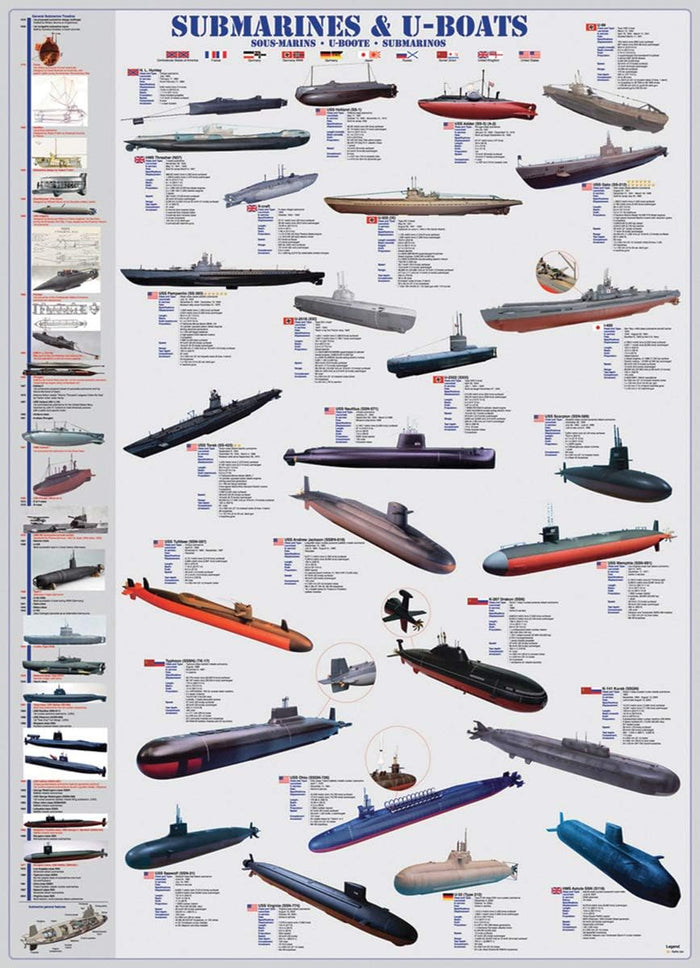 1000 Piece Jigsaw Puzzle - Submarines and U-Boats | EUROGRAPHICS