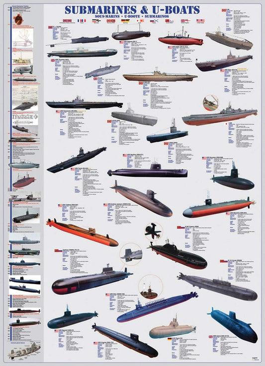 1000 Piece Jigsaw Puzzle - Submarines and U-Boats | EUROGRAPHICS