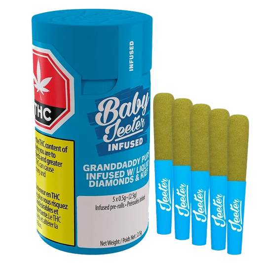 A close-up of the Baby Jeeter Grand Daddy Purp Infused Pre Rolled packaging, showing bold text and branding on a purple background.
