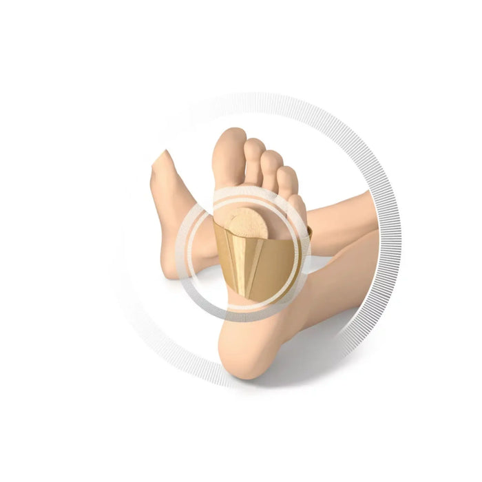 Elastic bandage with reinforcement - Pain relief - 1 pair - 10 sizes available - Ruck - My Podologie
