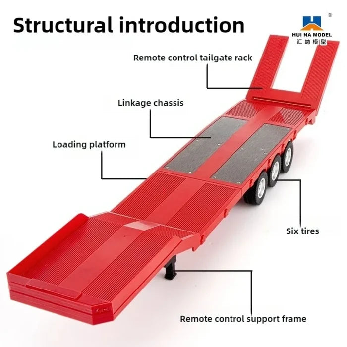 HUINA 1502 RC Flatbed (For Huina 1501)