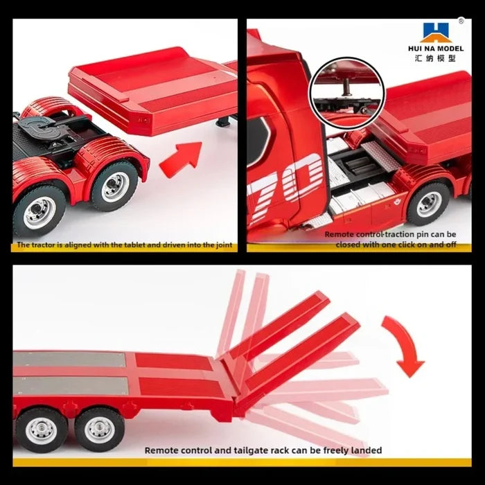 HUINA 1502 RC Flatbed (For Huina 1501)