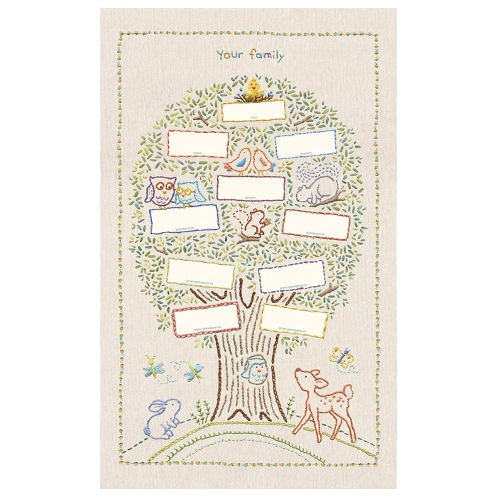 Milestone Calendar - Made With Love