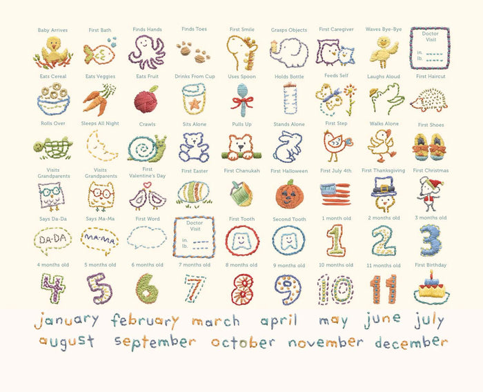 Milestone Calendar - Made With Love