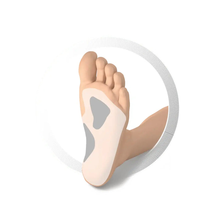 Protection for forefoot inflammation - Arch reinforcements - 1 pair - Ruck Ruck