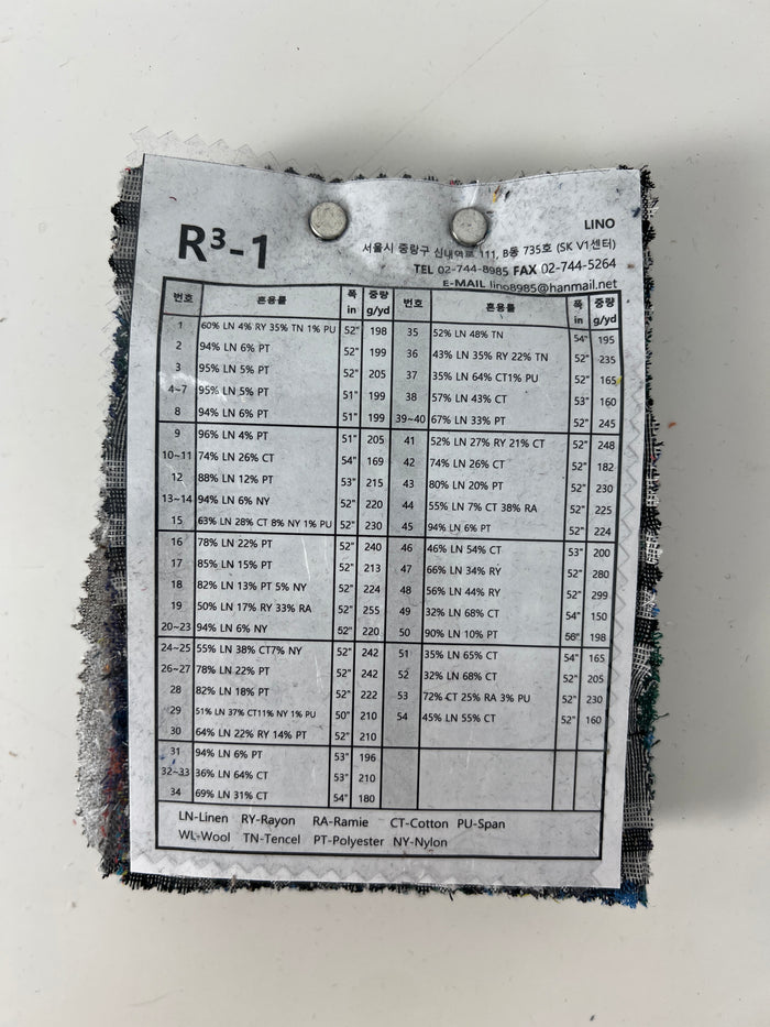 R3-1 Swatch Collection