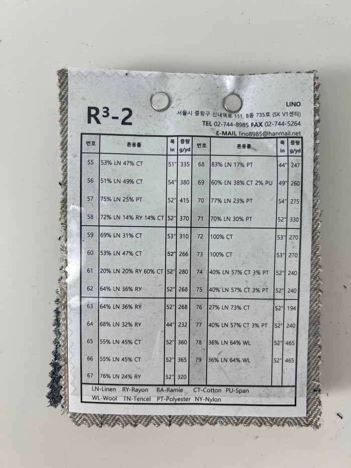 R3-2 Swatch Collection