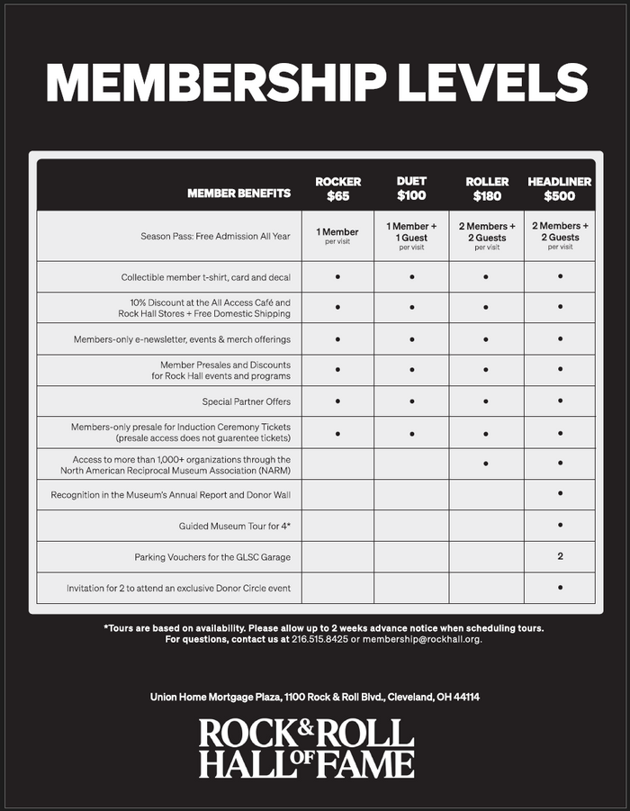 ROCK HALL ROCKER MEMBERSHIP
